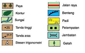 Mesti disertakan petunjuk arah utara, arah mata angin, petunjuk peta, simbol peta topografi yang tepat 5. Simbol Peta Lakar Shefalitayal