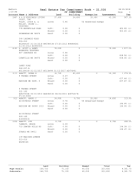 Https Madisonmaine Com Images 18 19 Re Commitment Pdf