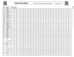 quran memorisation charts how to memorize things quran chart