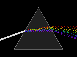 Nothing Light Wave Physics Colored Light Therapy