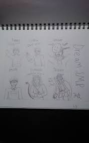 Maybe you would like to learn more about one of these? The Grimoath On Twitter I Saw A Tiktok Of The Dream Smp Members Seeing You Cry So I Made This Dreamsmpfanart Georgenotfoundfanart Dreamfanart Wilbursootfanart Badboyhaloart Technofanart Tubbofanart Quackityfanart Minxfanart Nihachufanart