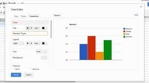Make A Bar Graph In Google Sheets