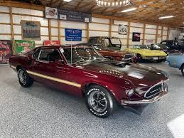 Image result for Royal Red 1969 Audi