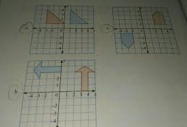 Check spelling or type a new query. Jelaskan Apakah Gambar Yang Berberwarna Biru Merupakan Hasil Rotasi Dari Gambar Yang Berwarna Merah Brainly Co Id