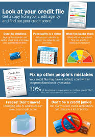 Idbi Bank Home Loan Offers Flexible Loan Repayment Options And Lower Emis At Attractive Interest Rates Calculate Your Eligibility Home Loans Loan Loan Account