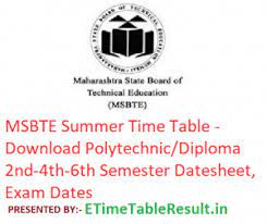 Msbte Summer Time Table 2019 Download Polytechnic Diploma 2nd 4th 6th Semester Da Management Information Systems Communication Techniques Engineering Courses