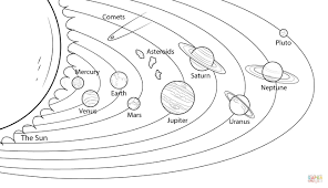 When it comes to science, images of the solar system and the planets around us are one of the most inspiring things to behold. Drawing For Kids Cartoon Drawing For Kids Solar System Images Novocom Top