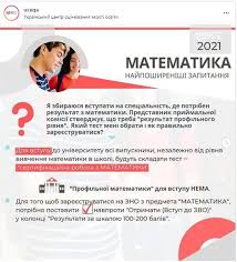 Тепер обов'язковими будуть 4 предмета: Zno 2021