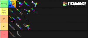We did not find results for: Mm2 Chroma Godly Weapons Tier List Community Rank Tiermaker