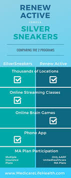 Renew Active Vs Silver Sneakers Medicare Renew Health Management