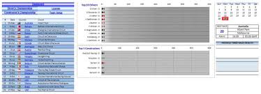 Listed below are some of the templates designed specifically for teachers & students. Formula 1 Dashboard And Championship Tracker The Spreadsheet Page