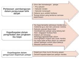Guru mengambil kehadiran setiap hari, cara mengedar dan. Motivasi Afek Di Dalam Bilik Darjah Ppt Download