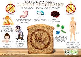10 Signs And Symptoms Of Gluten Intolerance That Most People Don T Know Top 10 Home Remedies