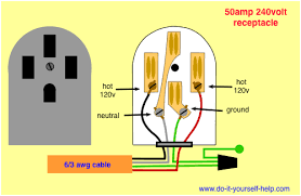 We are able to read books on our mobile, tablets and kindle, etc. Wiring Diagrams For Electrical Receptacle Outlets Electrical Wiring Outlet Wiring Home Electrical Wiring