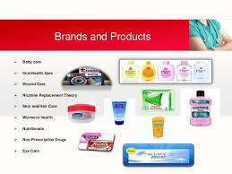 See insights on johnson & johnson including office locations, competitors, revenue, financials, executives, subsidiaries and more at craft. Johnson Johnson Business Strategy