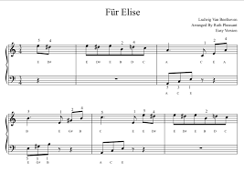 The image on the right is low resolution. Fur Elise By Beethoven Easy Version With Note Names Payhip