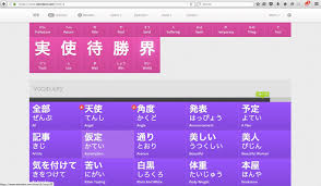 Wanikani Level Vocabulary Grid Userstyles Org In the grand scheme of things, this is a very minor achievement, but it a i reached max level on wanikani after 14 months of hard work and dedication. wanikani level vocabulary grid