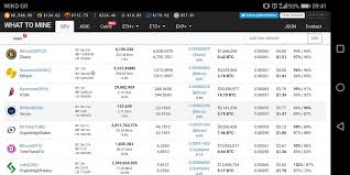 How can i withdraw money from coinbase in india? Whattomine Hashtag On Twitter