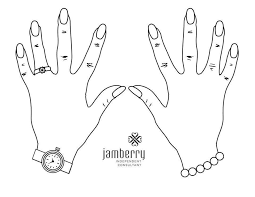 Mommy Me Party Jamberry Coloring Sheet Www Amandac Jamberrynails Net Nails For Kids Jamberry Jamberry Party