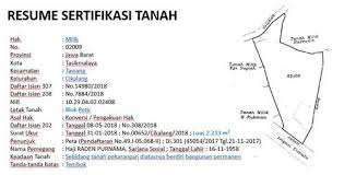 Mungkin saat ini masih banya. Tasikmalaya Jualsewatanah Com