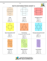 Geometry Nets Information Sheet 2 Math Geometry Math Models 3d Shapes Worksheets