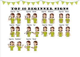 Baby Sign Language Chart For Beginner 001 Printable