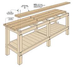 A Basic Stable Workbench Is A Must For Every Shop Building This Bench Won T Break The Bank Either Woodworking Bench Woodworking Garage Workbench Plans