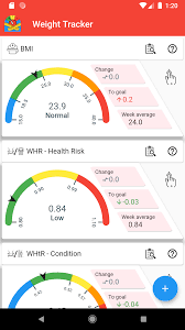 bmi calculator weight loss tracker its all widgets