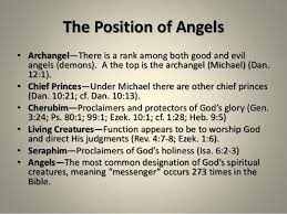 Chapter 48 Fallen Angel Names Angel Names Fallen Angel