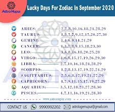 It's also a great day to reflect upon past accomplishments as well as cast our vision to future. Lucky Days For September 2020 Lucky Day Lucky Colour Lucky