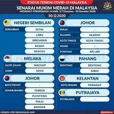 Senarai bandar di malaysia mengikut penduduk. Senarai Mukim Merah Di Malaysia Radio Rtm Malaysia Facebook