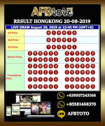 Angka Togel Online Hongkong Afbtoto 20 Agustus 2019 10 Juli 19 Juni 20 Agustus