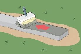 Streifenfundament Selbst Erstellen Fur Gartenmauer Gabionen Und Gartenhaus Wir Zeigen Dir Schritt Fur Schritt Wie Gartenmauer Streifenfundament Gartenmauern