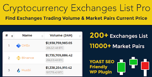 Free Download Cryptocurrency Exchanges List Pro Wordpress Plugin In 2020 Best Cryptocurrency Exchange Cryptocurrency Best Cryptocurrency