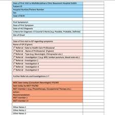 Data Collection Template Chart Review Timeline To