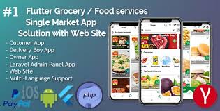 Additionally, we assure pci compliance so you will have. Ecommerce App Free Download Envato Nulled Script Themeforest And Codecanyon Nulled Script