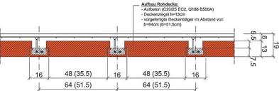 Ziegeldecken sind in allen bereichen des bauens, vom einfamilienhaus bis zum gewerbebau, insbesondere bei modernisierung, sanierung und selbstbau eine wirtschaftliche lösung. Sanierung Und Umbau Der Humboldt Universitat In Berlin Schonende Umbaulosung