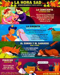 Pin En Infografia