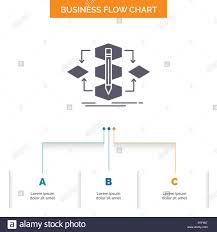 Algorithm Design Method Model Process Business Flow