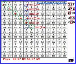 thai lotto chart paper