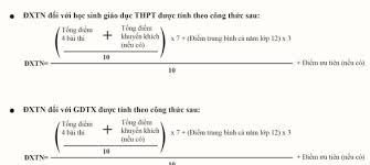 Maybe you would like to learn more about one of these? 5 Bi Kip Danh Cho SÄ© Tá»­ Trong Ká»³ Thi Tá»'t Nghiá»‡p Thpt 2020 Human Online