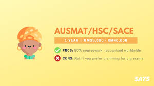 The south australian matriculation (sam) program is an internationally recognized 1 year matriculation program that is administered by the senior secondary assessment board of south. What Should You Study After Spm Here Are 12 Options In Malaysia For You To Consider