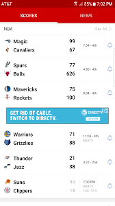 Get an expert bracket now ». Espn Nba Scores