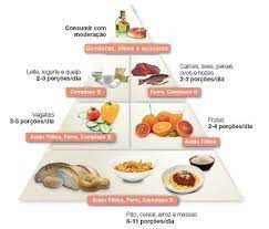 A Nutricao Gestacional Gineco