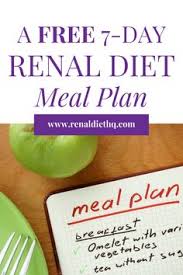 These examples will help you to get a handle on what your daily energy intake will look like. Renal Diet Hq Chronic Kidney Disease Diet Tips Recipes Renaldiethq Profile Pinterest