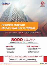 Pakta integritas ini dibuat dan ditandatangani di ……………. Unika Atma Jaya On Twitter Jangan Sampai Kelewatan Ya Caranya 1 Isi Link Https T Co Zkwqdjswvj 2 Pendaftar Akan Diseleksi Universitas 3 Bagi Yg Lolos Akan Melengkapi Berkas Pakta Integritas Skck Sktm Optional Info Lebih