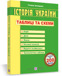 Тести зно з історії україни можуть містити тестові завдання найрізноманітніших видів. Istoriya Ukrayini Tablici Ta Shemi Pidruchniki I Posibniki