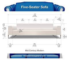 Sofa Dimensions For 2 3 4 And 5 People Charts Sofa Dimension Sofa Design Formal Living Room Designs