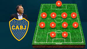 Sigue el partido de hoy en directo entre santos vs boca juniors de copa libertadores 2020. Arma La Formacion De Boca Vs Santos Por La Copa Libertadores Tyc Sports