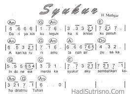 Interval (musik) ini adalah versi stabil, diperiksa pada tanggal 14 januari 2021. Not Angka Lagu Syukur Piani Koko